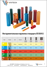 Инструментальная пружина стандарт JIS B5012