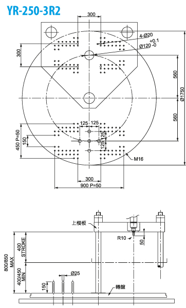 Вертикальный термопластавтомат YUHDAK YR-250-3R2 размеры плит