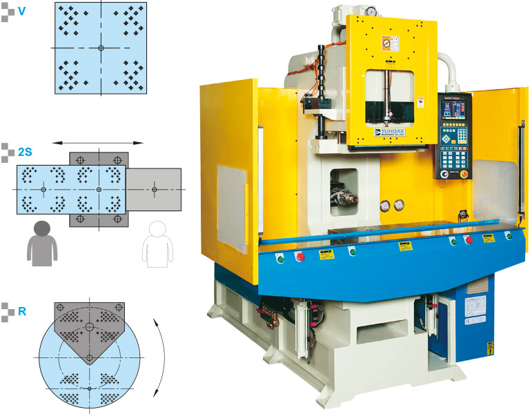 Вертикальный термопластавтомат YUHDAK YC