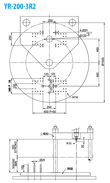 Вертикальный термопластавтомат YUHDAK YR-200-3R2 размеры плит