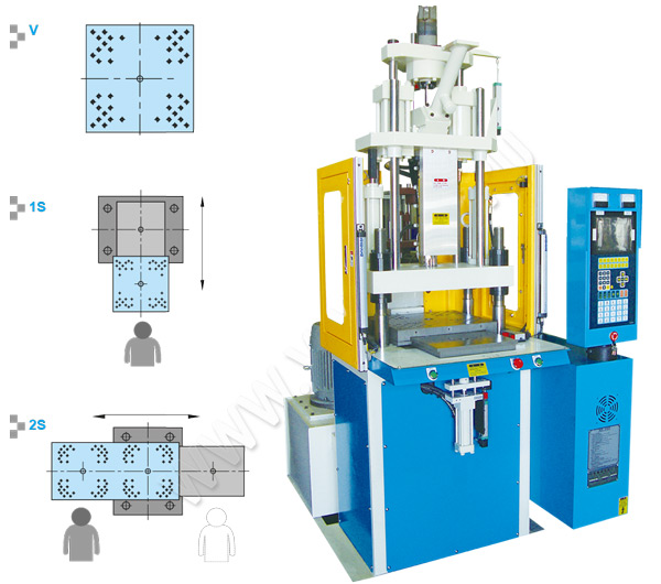 Вертикальный термопластавтомат  ТПА YUHDAK YH