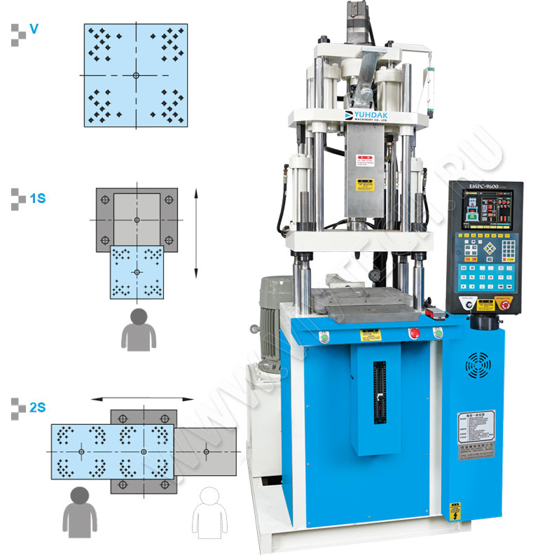 Вертикальный термопластавтомат YUHDAK Серия Y-V  для электровилок