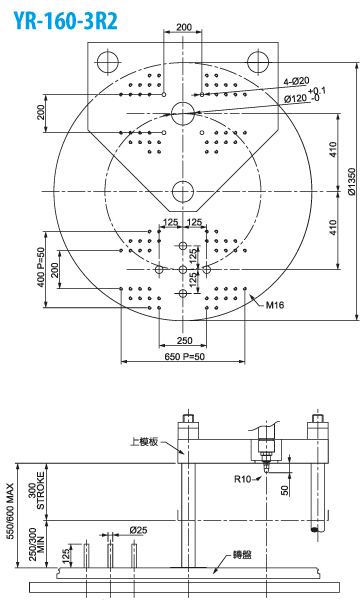Вертикальный термопластавтомат YUHDAK YR-160-3R2 размеры плит