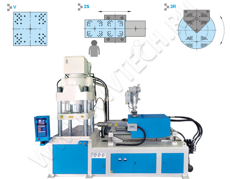 Вертикальный термопластавтомат YUHDAK YT 