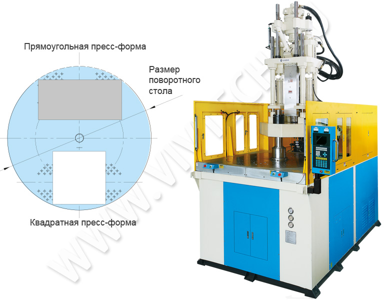 Вертикальный термопластавтомат YUHDAK YR c поворотным столом