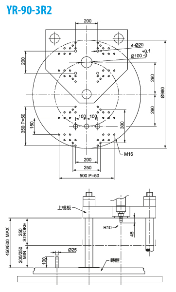 Вертикальный термопластавтомат YUHDAK YR-90-3R2 размеры плит