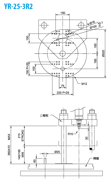 Вертикальный термопластавтомат YUHDAK YR-25-3R2 размеры плит