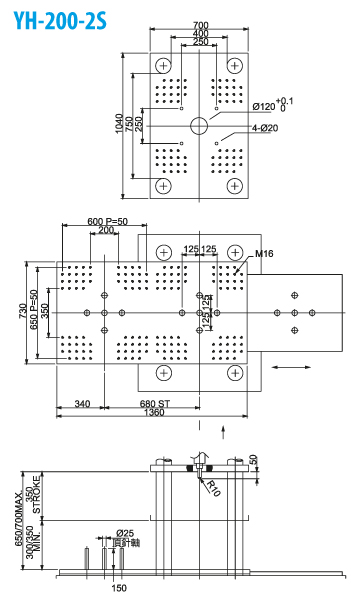 Термопластавтомат YUHDAK YH 200-25 размер плит