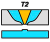 Тип литника T2