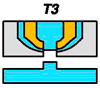 Тип литника T1