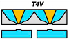 Тип литника T4v