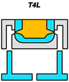 Тип литника T4L