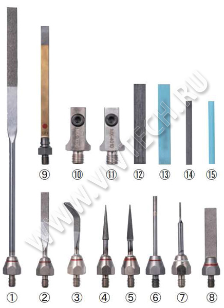 Инструменты и аксессуары для ручки UF-9705