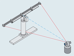 FARO LaserTracker ION