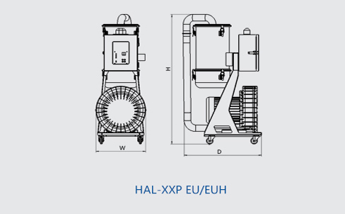 Купить трехфазный вакуумный загрузчик Huare HAL-XXP EU/EUH Shini цена стоимость