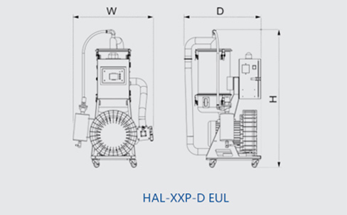 Купить трехфазный вакуумный загрузчик Huare HAL-XXP D EU/EUH