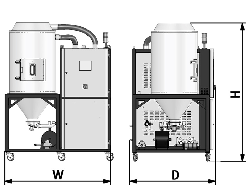 Габаритные размеры влагопоглатителя для пластмасс HDL300U-200F - DHL1500U-1000F